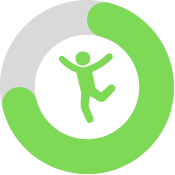 Mobility weekly target ring