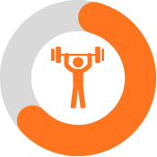 Strength weekly target ring